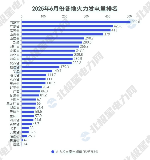 2.火電.jpg 2.火電.jpg