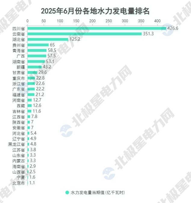 3.水電.jpg 3.水電.jpg
