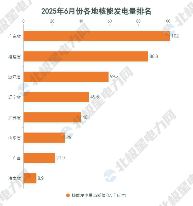 4.核電.jpg 4.核電.jpg